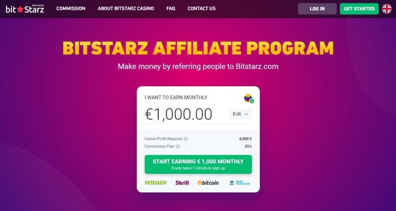 BitStarz Affiliates Referral Programs